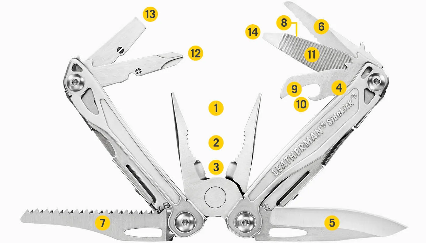 Leatherman SIDEKICK®